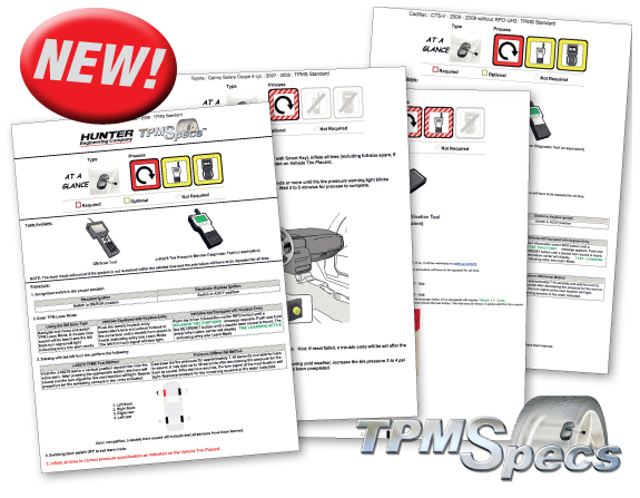 TPMS™ brings concise TPMS information to your business!